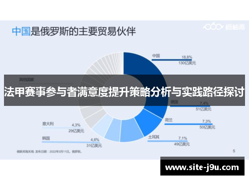 法甲赛事参与者满意度提升策略分析与实践路径探讨