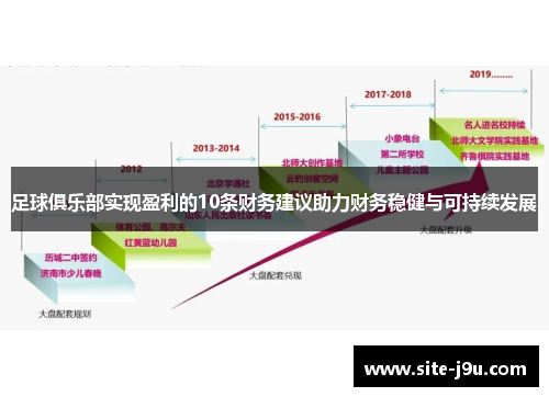 足球俱乐部实现盈利的10条财务建议助力财务稳健与可持续发展