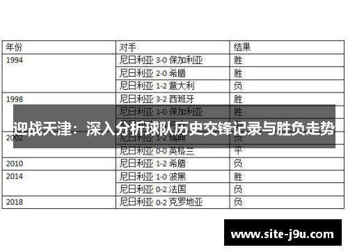 迎战天津：深入分析球队历史交锋记录与胜负走势