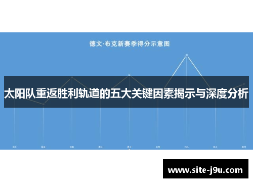 太阳队重返胜利轨道的五大关键因素揭示与深度分析