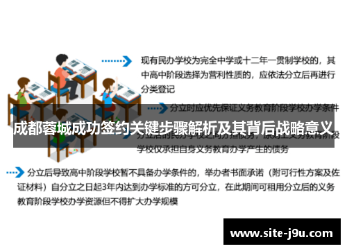 成都蓉城成功签约关键步骤解析及其背后战略意义