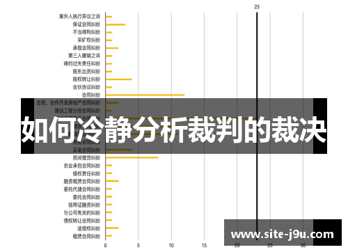 如何冷静分析裁判的裁决