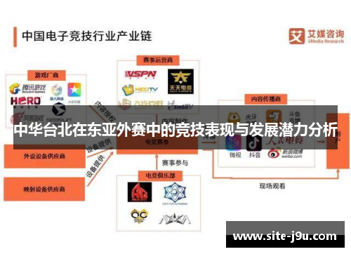 中华台北在东亚外赛中的竞技表现与发展潜力分析