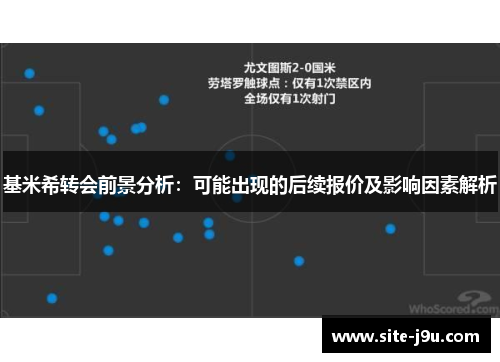 基米希转会前景分析：可能出现的后续报价及影响因素解析
