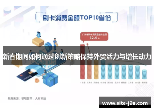 新春期间如何通过创新策略保持外贸活力与增长动力
