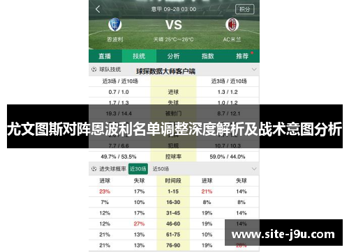 尤文图斯对阵恩波利名单调整深度解析及战术意图分析