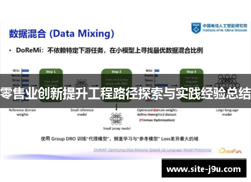 零售业创新提升工程路径探索与实践经验总结