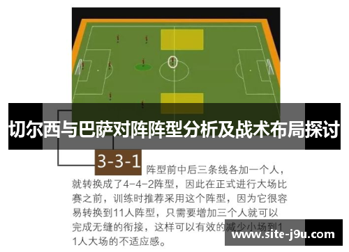 切尔西与巴萨对阵阵型分析及战术布局探讨