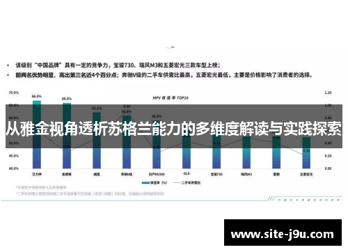 从雅金视角透析苏格兰能力的多维度解读与实践探索