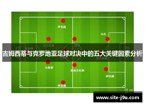吉姆西蒂与克罗地亚足球对决中的五大关键因素分析