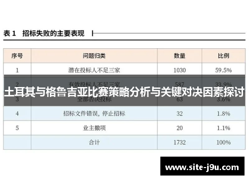 土耳其与格鲁吉亚比赛策略分析与关键对决因素探讨