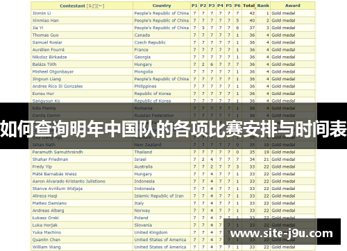 如何查询明年中国队的各项比赛安排与时间表