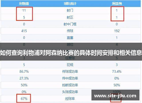 如何查询利物浦对阿森纳比赛的具体时间安排和相关信息
