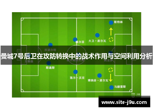 曼城7号后卫在攻防转换中的战术作用与空间利用分析