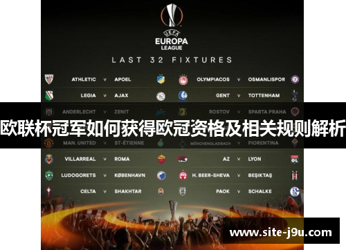 欧联杯冠军如何获得欧冠资格及相关规则解析
