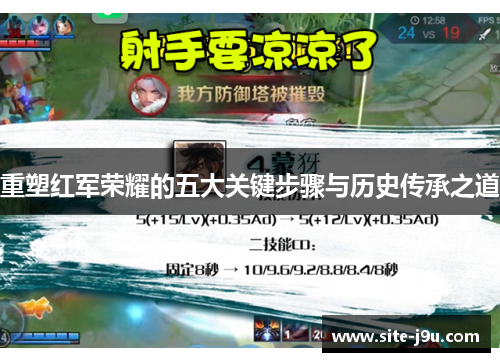 重塑红军荣耀的五大关键步骤与历史传承之道